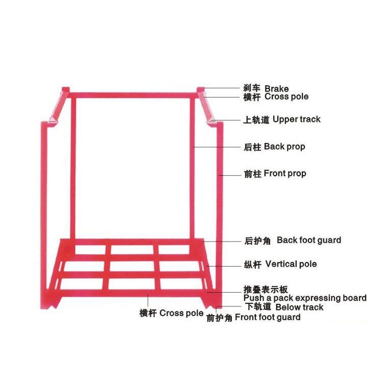 巧固貨架（jià）
